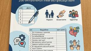Журнал обліку консультацій фахівців ІРЦ (200 готових тем без дат) + шаблони для заповнення