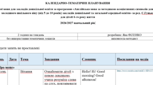 Календарно-тематичне планування з англійської мови на 2026/2027 навчальний рік для ЗДО
