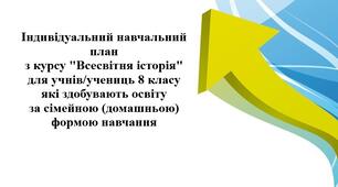 Індивідуальний навчальний план з всесвітньої історії для учнів 8-х класів які здобувають освіту за сімейною формою навчання