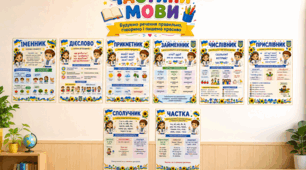 📚 Набір плакатів «Частини мови»
