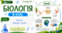 Рефлекси. Навчання і пам’ять. Презентація, інфографіка, робочий аркуш