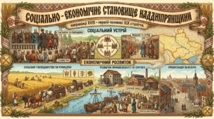 Соціально  - економічне становище Наддніпрянщини наприкінці ХVӀӀӀ – першій половині ХӀХ століття. Ч2