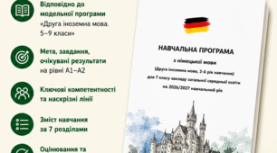 Навчальна програма з німецької мови. 7 клас НУШ (2026/2027)  Друга іноземна мова • 3-й рік навчання до підручника HALLIHALLO! (С. І. Сотникова, Г. В. Гоголєва)