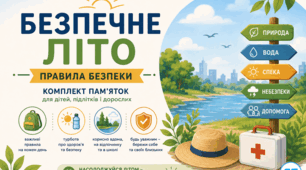 Правила безпеки. Спека. Комплект пам'яток для дітей, підлітків і дорослих