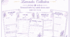 Папка класного керівника “Lavender Collection” — 82 сторінки для організації роботи вчителя