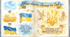 Державні символи (матеріал для стенда, уроку)