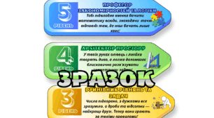 ОФОРМЛЕННЯ КАБІНЕТУ МАТЕМАТИКИ - МАТЕМАТИЧНИЙ ВЕКТОР