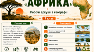 Робочі аркуші з географії для учнів 7 класу НУШ. Африка