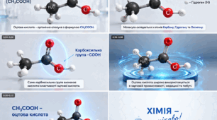 Будова молекули оцтової кислоти