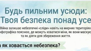 Правила безпеки для дітей