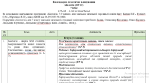 Календарно-тематичне планування з біології для 7 класу (НУШ) (за модельною програмою П.Балана) 2 год/тиждень