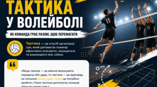 Презентація «Тактика у волейболі»