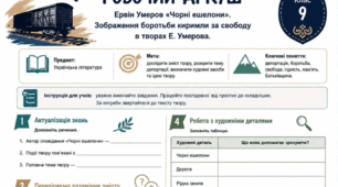 Робочий аркуш «Ервін Умеров "Чорні ешелони". Зображення боротьби киримли за свободу в творі»