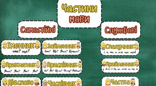 "Частини мови" з милими курчатами!