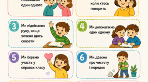 Стенд «Правила класу» для НУШ. Стенд для оформлення класу НУШ. стенд правила класу НУШ. правила класу НУШ.