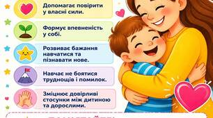 Комплект інформаційних плакатів для батьків «Як правильно хвалити дитину»