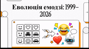 Відеоогляд "17 липня - Всесвітній день емодзі"