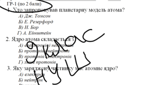 Підсумкова робота "Атомна і ядерна фізика" 9 клас НУШ за групами результатів (Тест)