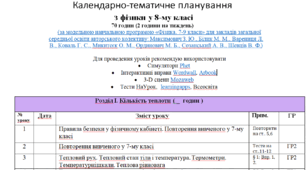 Календарно-тематичне планування з фізики 8 клас НУШ (Максимович)+ навчальна програма