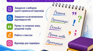 Самостійна робота "Синтаксис і пунктуація" Тест. Варіант 2