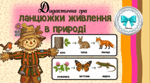 Дидактична гра "Ланцюжки живлення в природі"