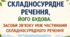Робочий аркуш до уроку "Складносурядне речення, його будова. Засоби зв’язку між частинами складносурядного речення"