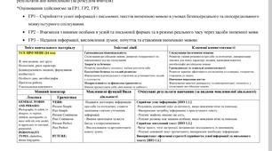 Навчальна програма з англійської мови Карпюк 9 клас (2026р)