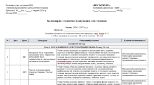 Календарно-тематичне планування 6 клас НУШ