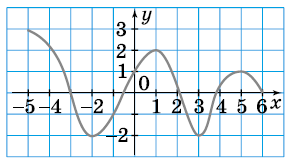 09026zc7-e1db-293x165.png
