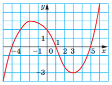09026zd3-1a8a-221x168.png