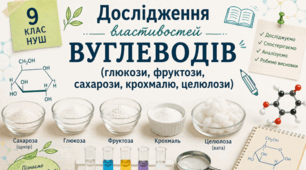 Дослідження властивостей вуглеводів ( глюкози, фруктози, сахарози, крохмалю, целюлози) 📚👩‍🏫👨‍🏫9 кл НУШ Тагліна (робочий аркуш учня+зразок виконання)