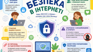Стінгазета "Безпека в інтернеті"