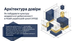 Академічна доброчесність як передумова сучасного освітнього процесу