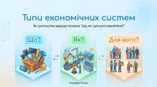 Типи економічних систем