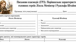 9 клас. (ГР3) «Письмово взаємодіє. Порівняльна характеристика головних героїв Лізель Мемінґер і Рудольфа Штайнера»