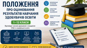 Положення про оцінювання результатів навчання здобувачів освіти (1–12 класи) | НУШ | Зразок 2026 | Готовий документ для ЗЗСО та академічних ліцеїв