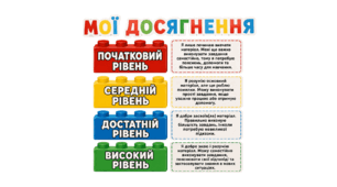 Мої досягнення. Рівні навчальних досягнень НУШ.