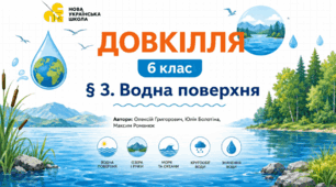 Водна поверхня. Презентація, інфографіка, робочий аркуш