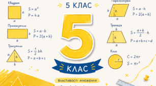 Самостійна робота з математики 5 клас "Відсотки"