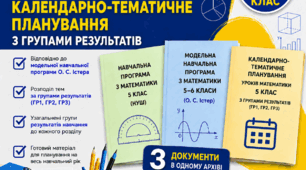 Календарно-тематичне планування уроків математики 5 клас  з Групами результатів і очікуваними результатами