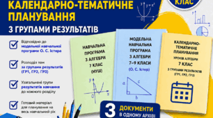 Календарно-тематичне планування  уроків алгебри 7 клас з Групами результатів