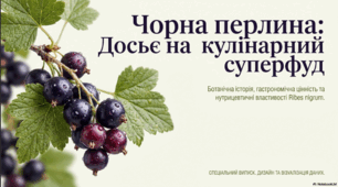 14 липня - Всесвітній день смородини