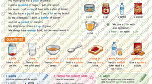 Quantities & Containers – Food Around Us! | Reading + Vocabulary + Exercises (A1–A2)