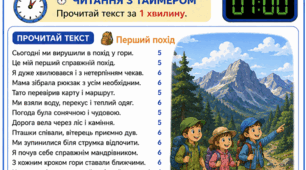 Тексти для читання. Розумне читання: тексти + питання + таймер. Похід у гори ⛰️ Назва «Гірські пригоди»