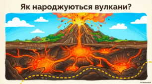 Будова вулкана - презентація