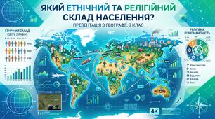 Презентація з географії 9 клас НУШ: Яким є етнічний та релігійний склад населення