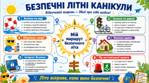 Безпечні літні канікули