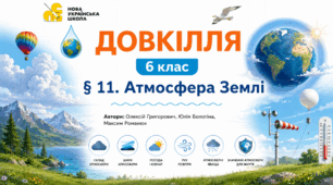 Атмосфера Землі. Презентація, інфографіка, робочий аркуш