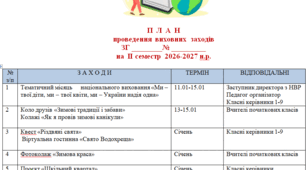 План проведення виховних заходів школи на на ІІ семестр 2026-2027н.р.