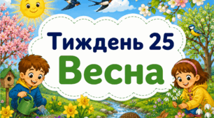 Тематичний тиждень "Весна" 1 клас НУШ Стіна слів